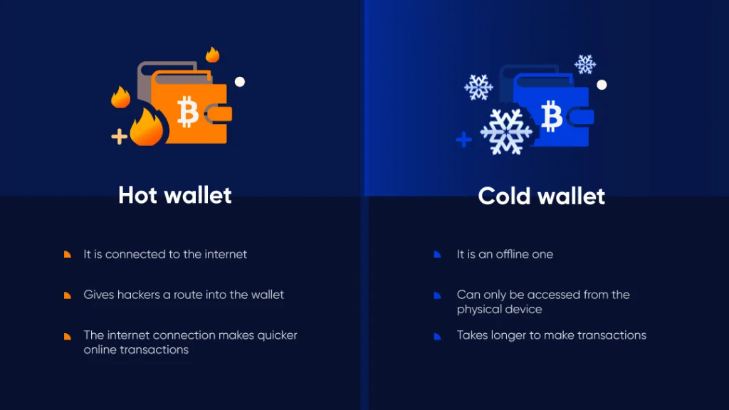 Crypto Hot Wallet VS Cold Wallet: What's the Difference 1 Crypto Hot Wallet VS Cold Wallet