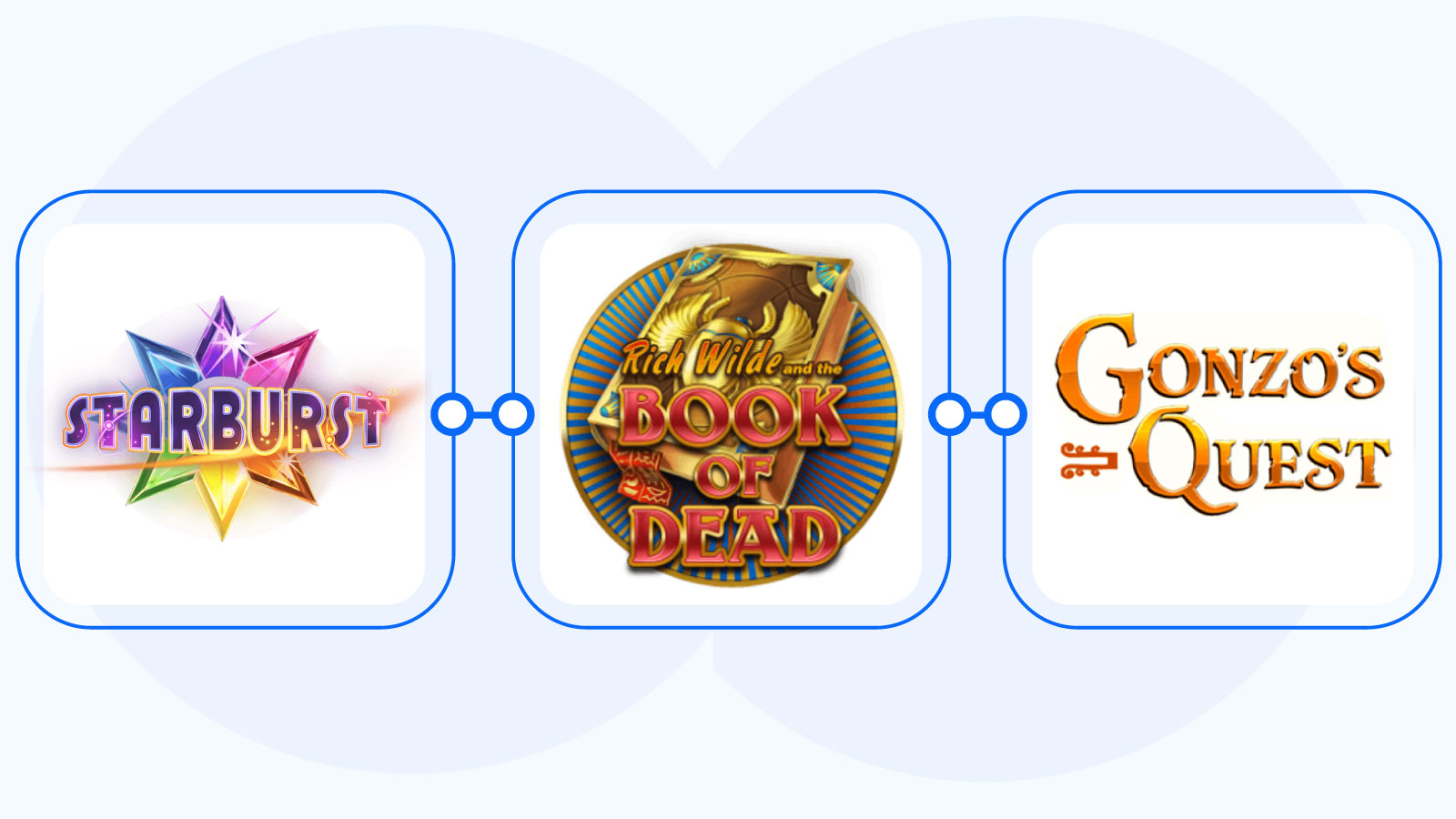 Most Popular Slots to Play With Free Spins No Deposit